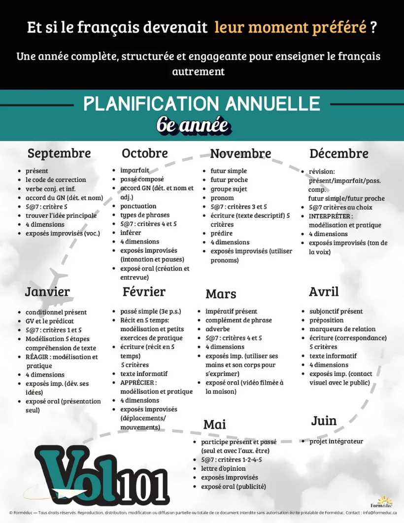 Planification annuelle 6e année — Vol 101